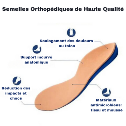 FlexiRando™ | Chaussures Orthopédiques de Randonnée avec Semelle Intégrée